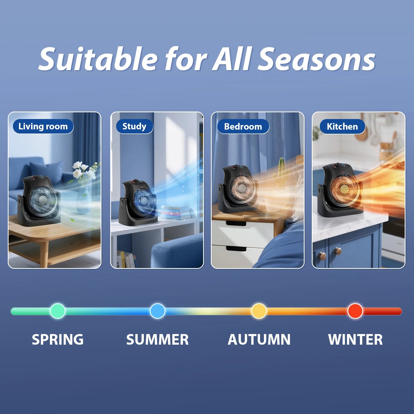 Fan and Heater Combo 2 in 1 Personal Personal Electric Table Fan for Bedroom 1500W, Black