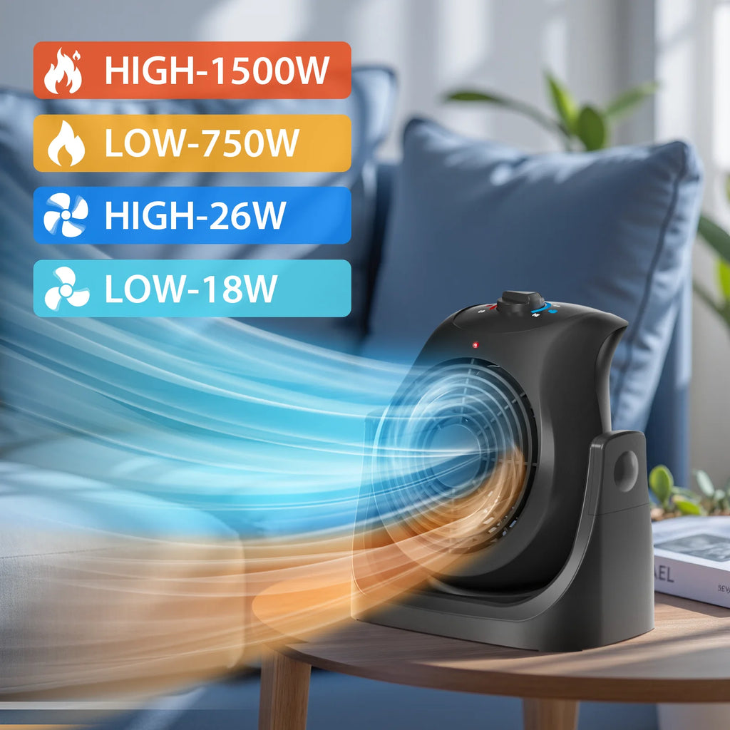 Fan and Heater Combo 2 in 1 Personal Personal Electric Table Fan for Bedroom 1500W, Black